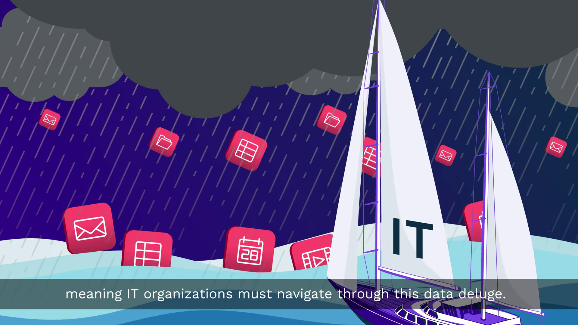 b2b sales enablement software video
