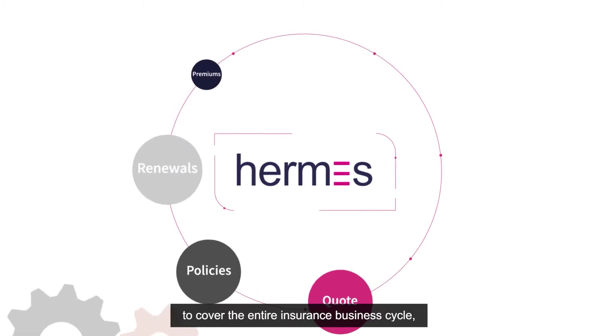 Insurtech marketing video