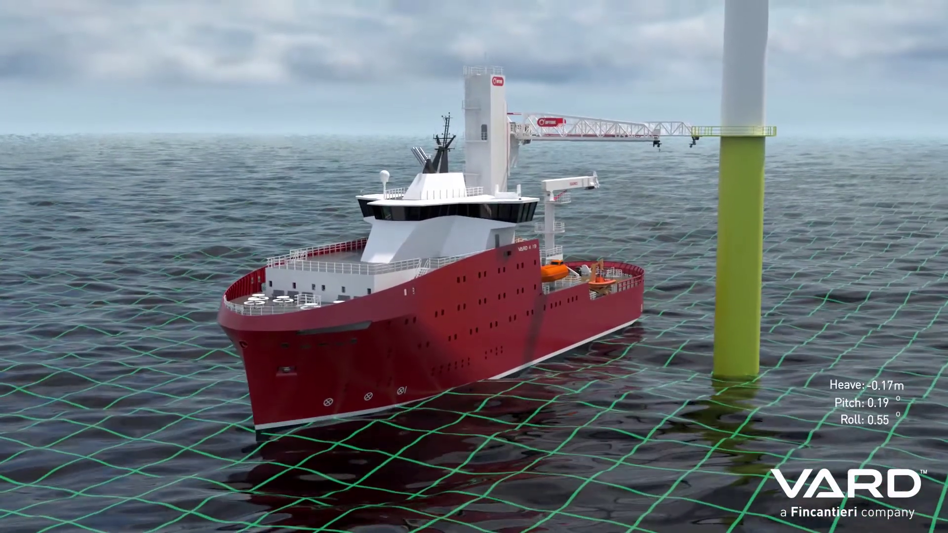 3D water dynamics video