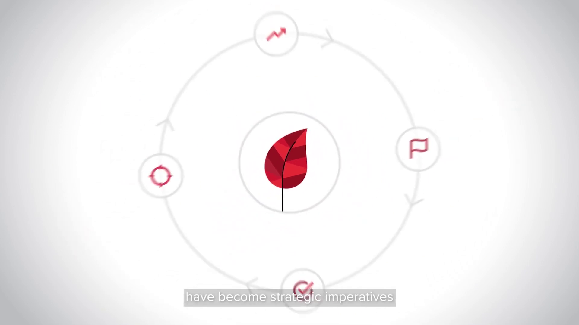 Corporate software product overview video