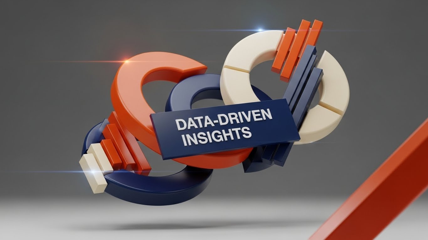 (Dynamic Data Visualization): Interlocking Metrics – Tangible Data Insights