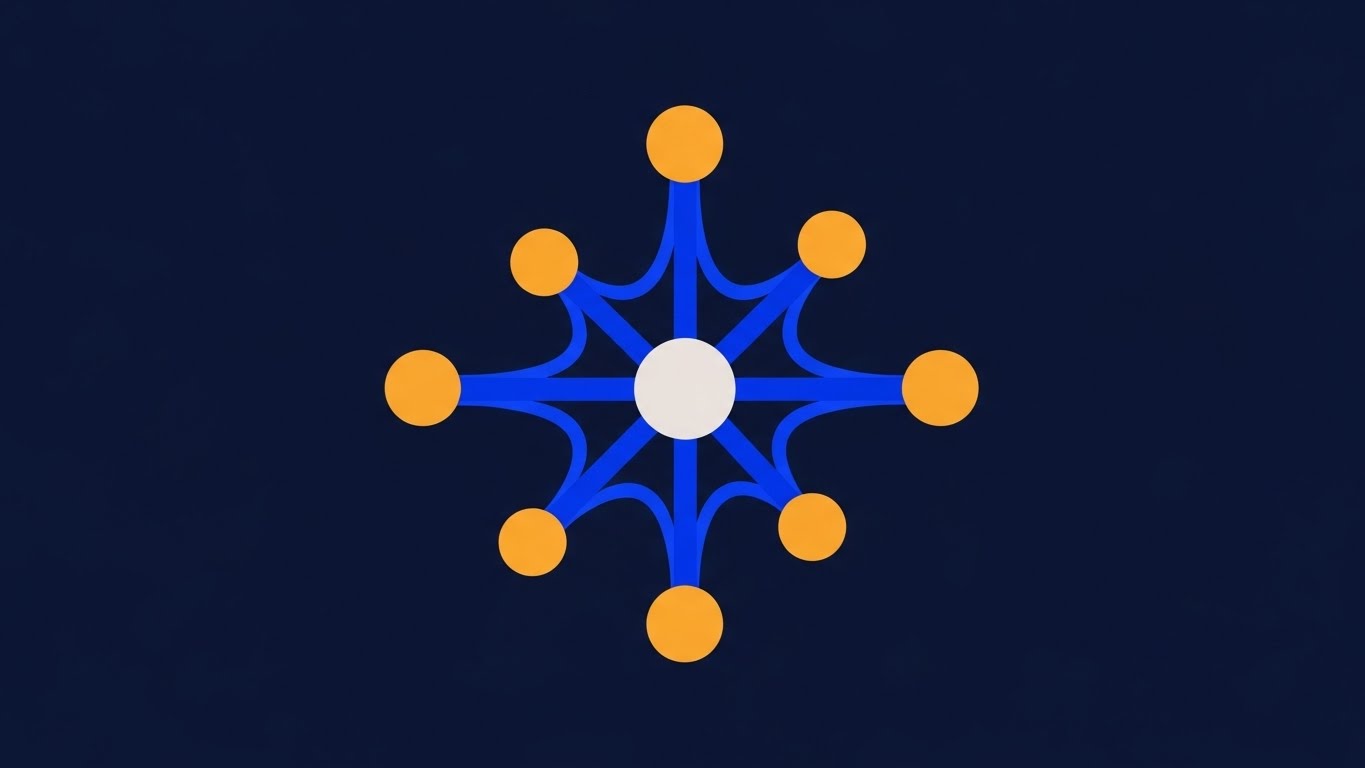 (Abstract 2D Motion): Radial Order + Complexity Reduction