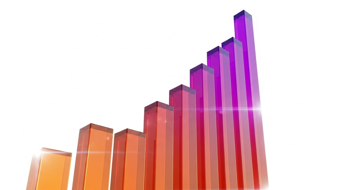 (Dynamic Data): Ascending Glass Bars represents Revenue Growth Velocity