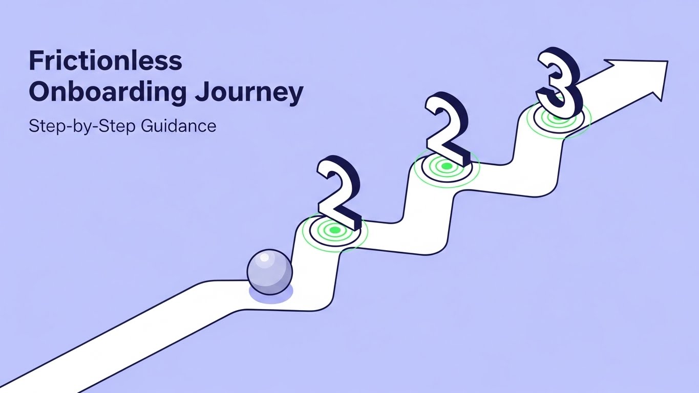 (Isometric 2D Motion): Step-by-Step Guidance