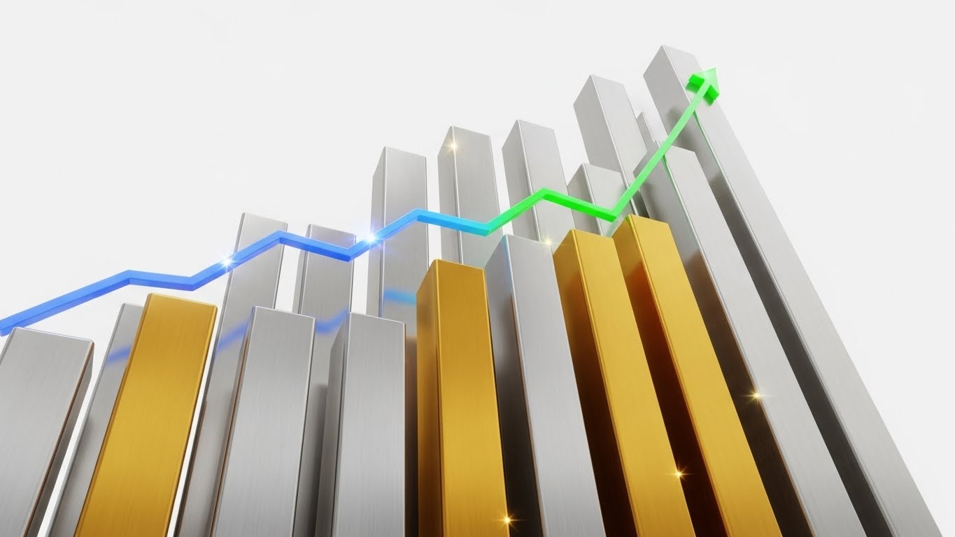(Dynamic Data Viz): Ascension of Value — Visualizing ROI Justification