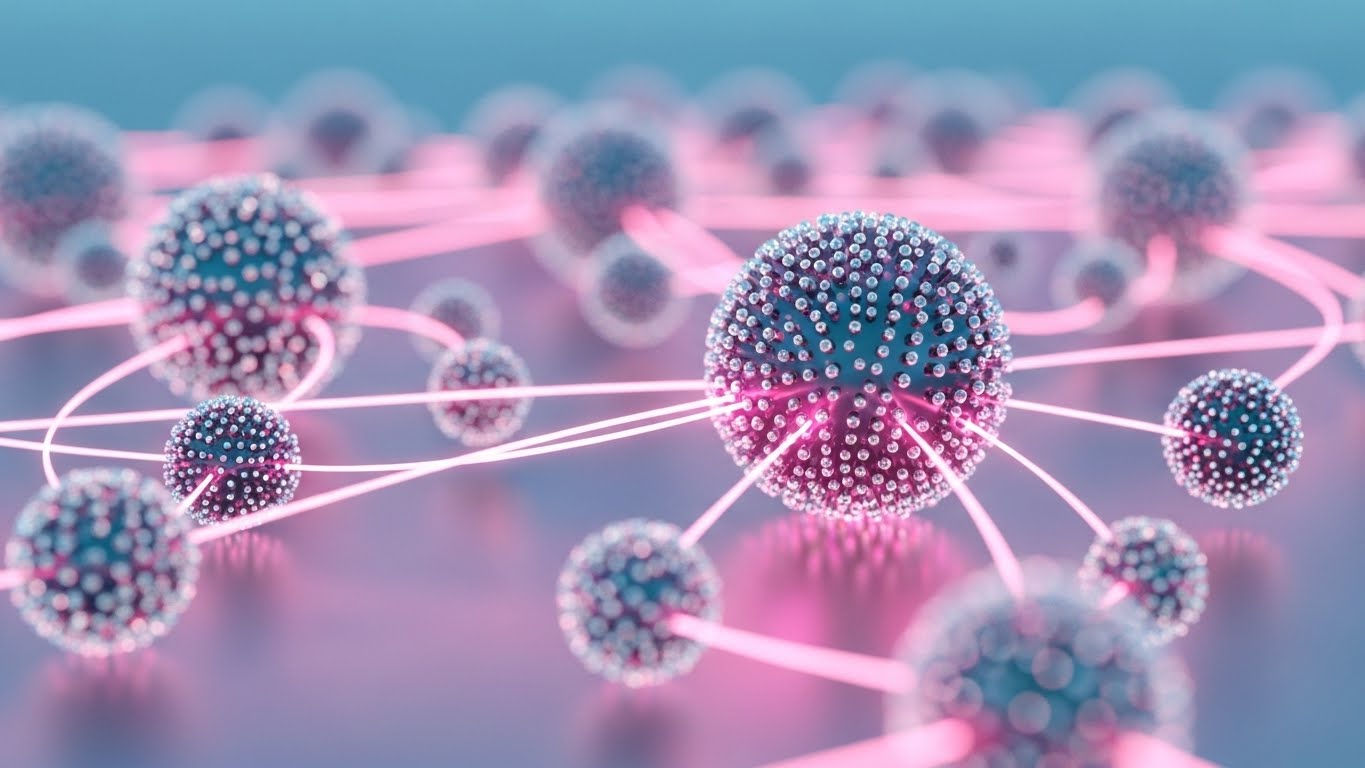 (Abstract 3D): Collaborative Security Ecosystem