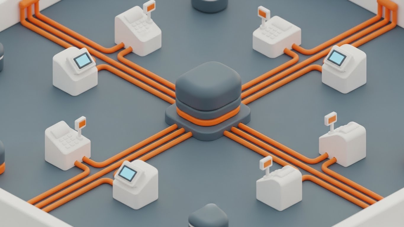 (Isometric 3D): Visualized Value Streams Justifying ROI