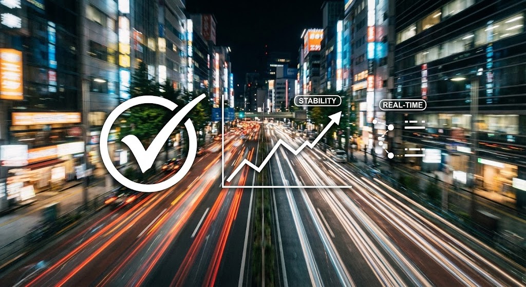 (Hyper-lapse Overlay): Stability Amidst Market Velocity