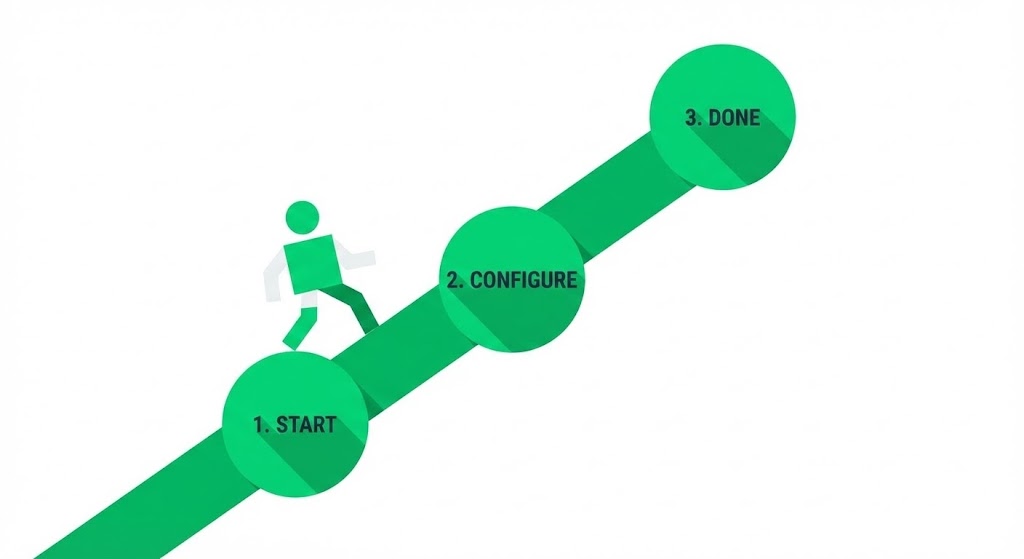 (Flat Vector Map): The Linear Path + Visualizing Success Steps