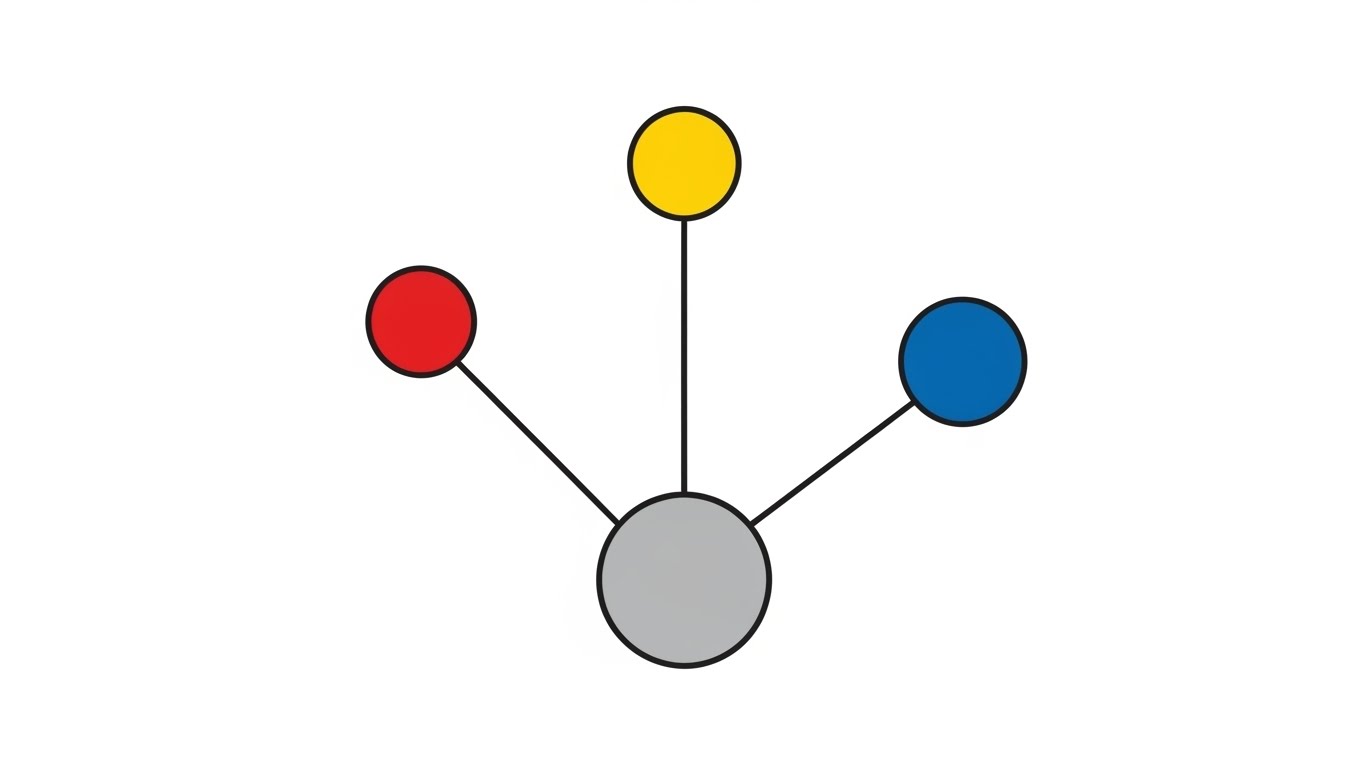 (Minimalist Flat 2D): Network Effects
