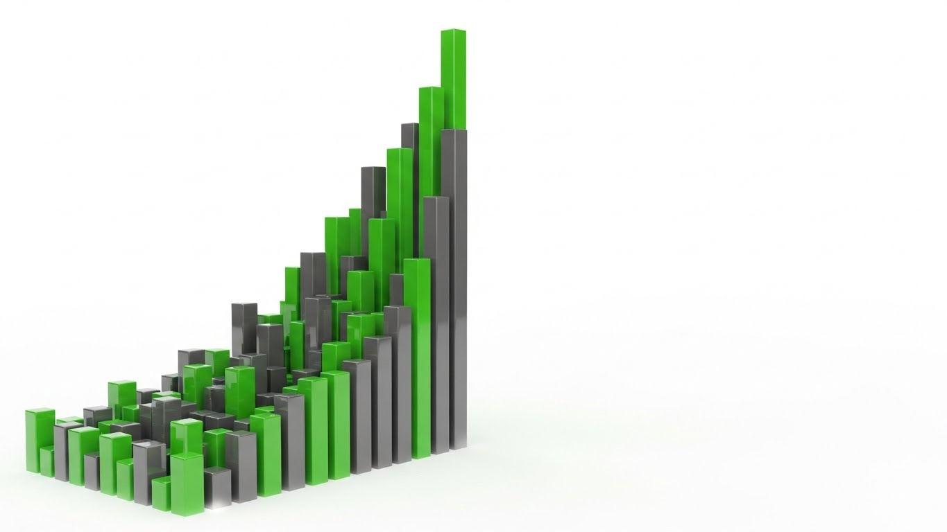 (Dynamic Data Visualization): Aggressive Growth + ROI Validation