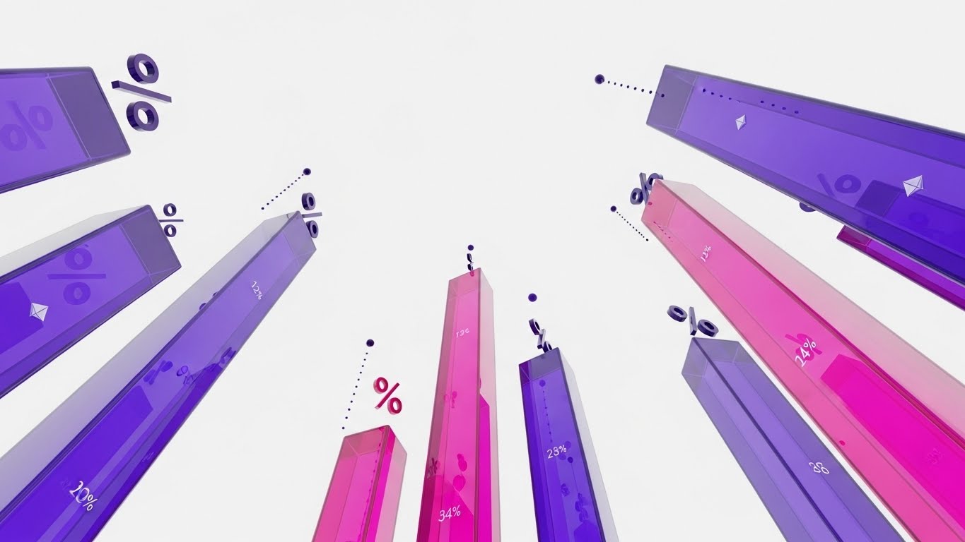 (Dynamic Data Visualization): Soaring Bars - Revenue Growth Momentum