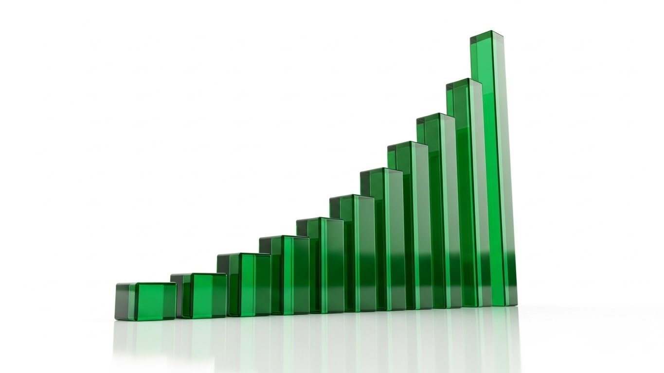 (Dynamic Data): Crystal Clear Growth + Transparent ROI