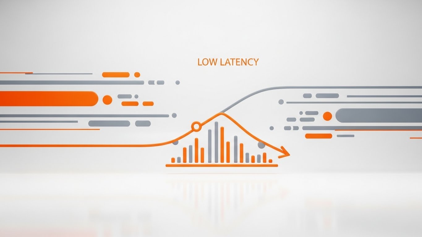 (Dynamic Data Visualization): Vector Speed Lines + Low Latency Performance