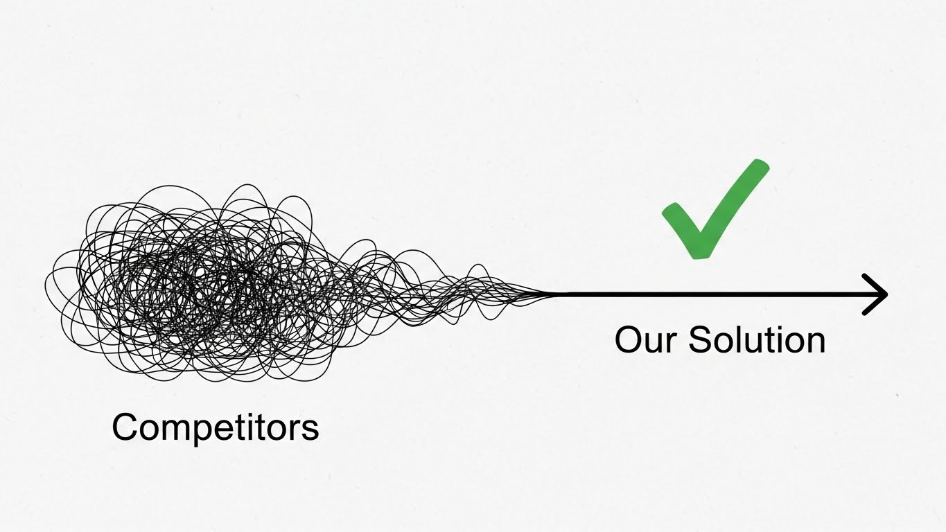 (2D Line Art): Tangled Chaos vs. Linear Clarity
