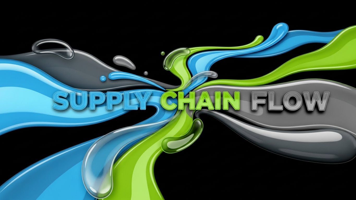 (Abstract Glossy): Fluid Dynamics + Supply Chain Flow