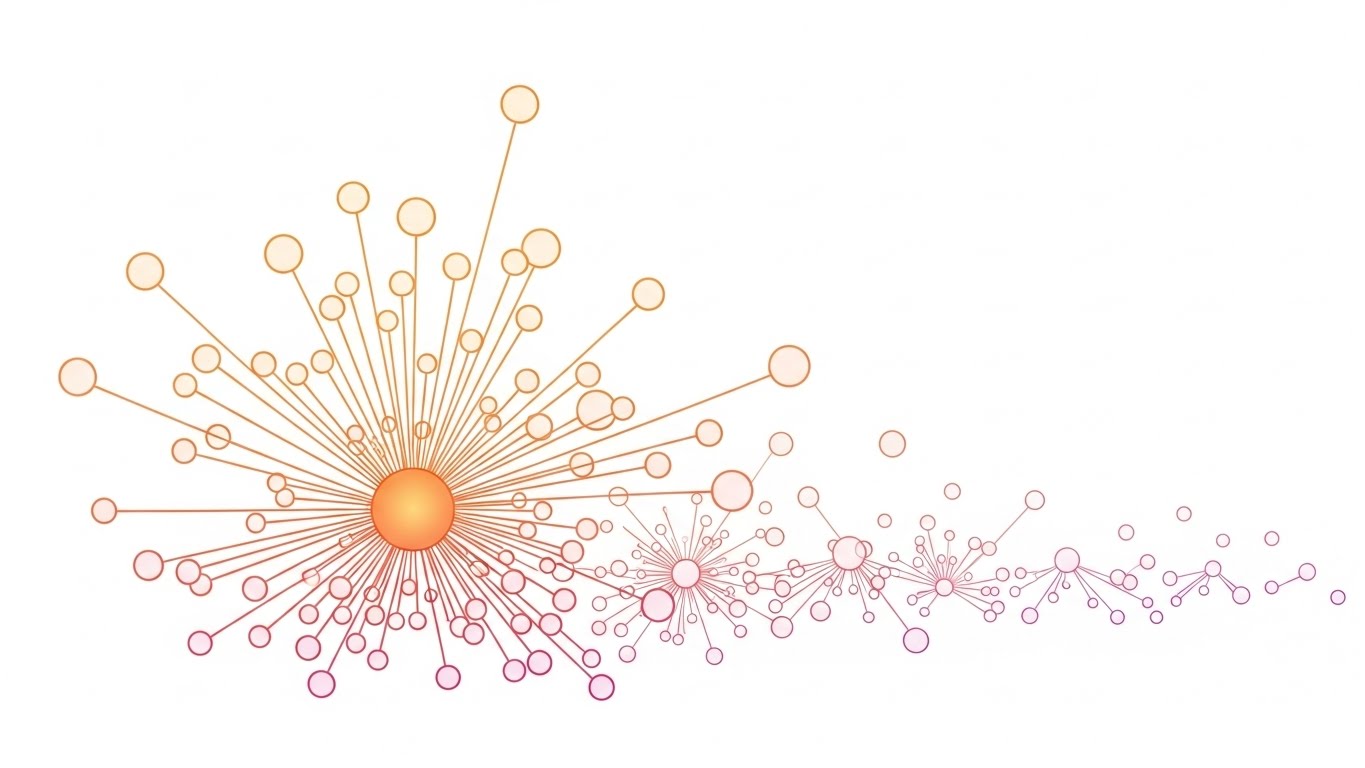 (Abstract 2D + Data): Organic Growth + Referral Ecosystem
