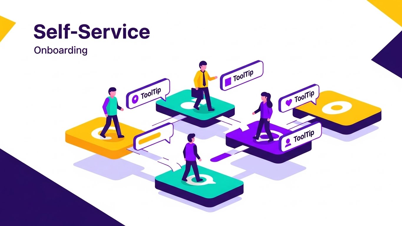 (2D Animation & UI): Guided Self-Service Pathways