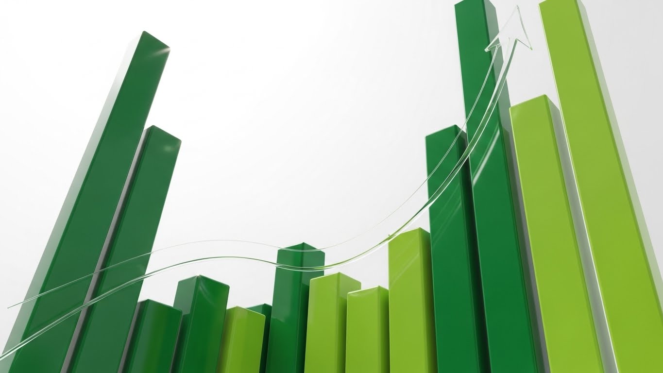 (Dynamic Data Visualization): Growth Skyscrapers + Proving Revenue Lift