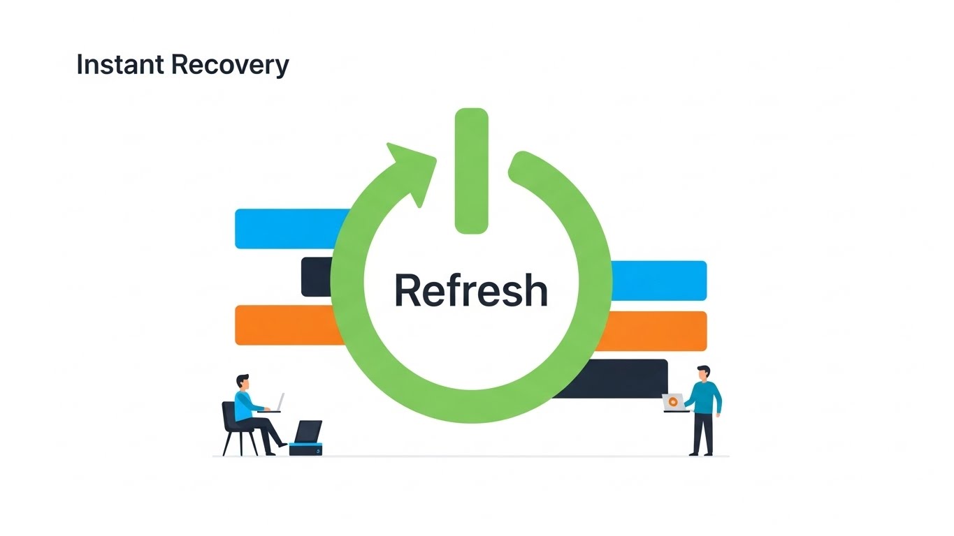 (Minimalist Vector): Power Cycle + Frictionless Recovery