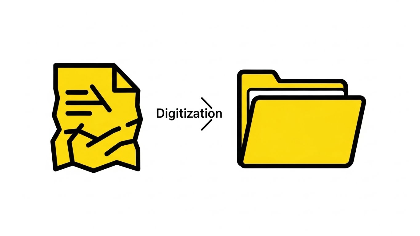 (Minimalist Flat): Morphing Icons + Instant Digitization Context