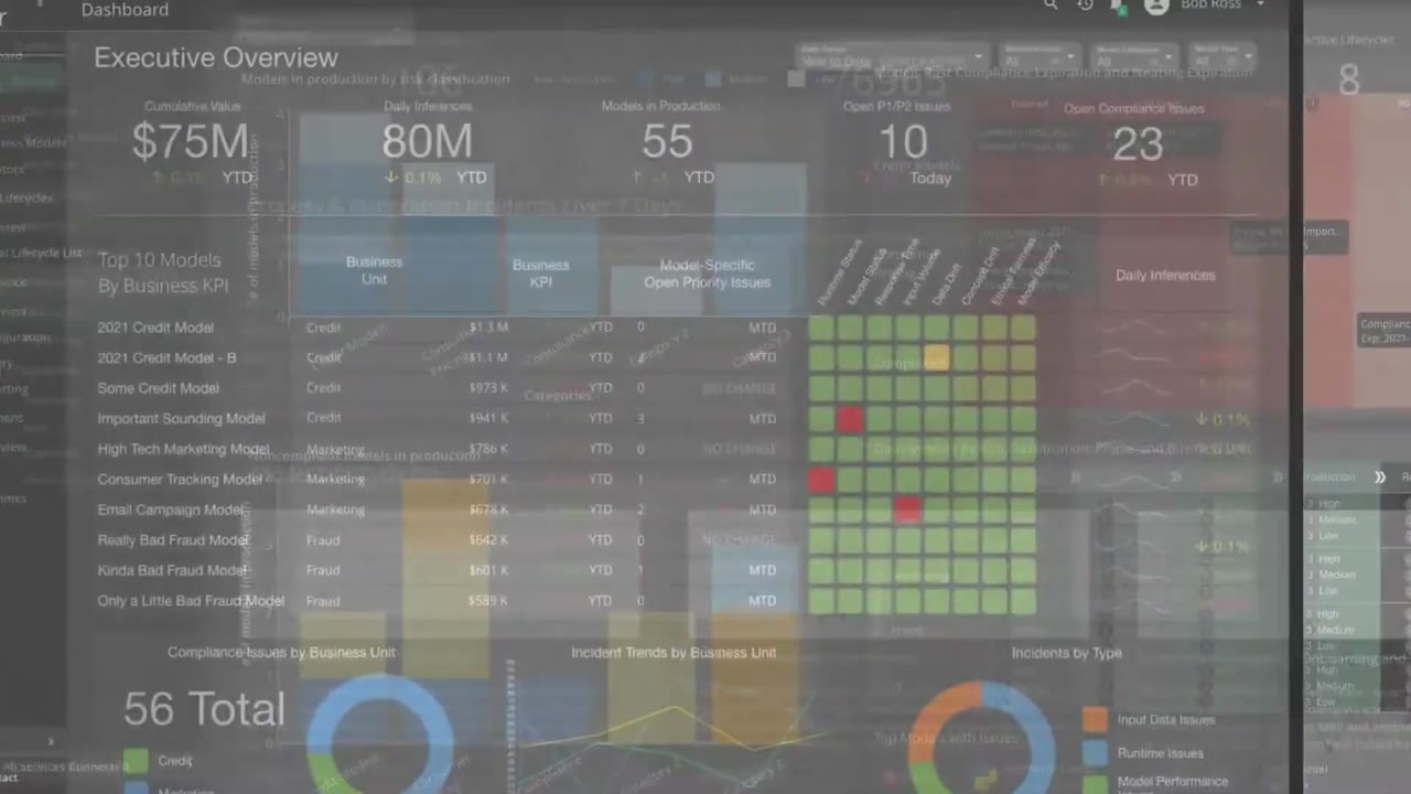 AI Solutions Video: ModelOp Center AI Governance by Advids