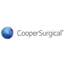CooperSurgical