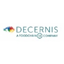 Decernis